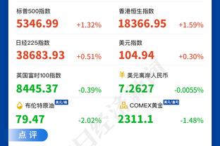 ?️中投杀手！亚历山大三节17中12爆砍30分7助3断 正负值+35