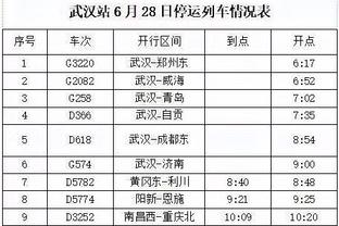 邮报：上一财年亏损近1.2亿镑，维拉不得不出售至少1名关键球员