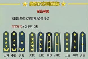 大年初二看望徐根宝指导，武磊、朱辰杰他们这样说……